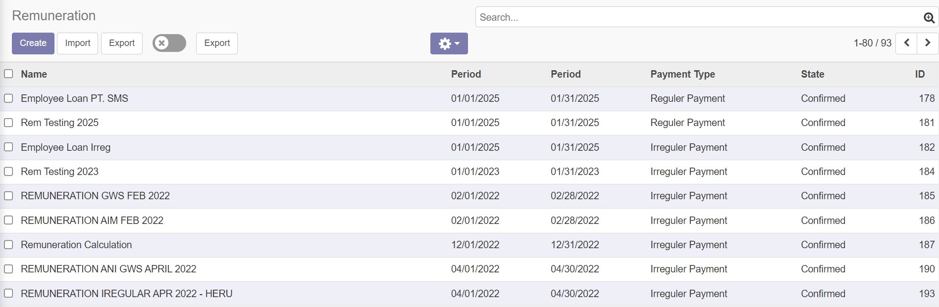 Remuneration Dashboard