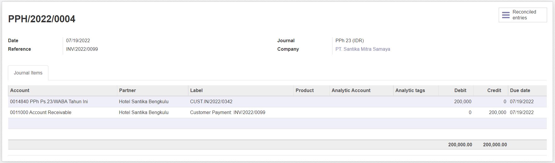 Bukti potong journal payment