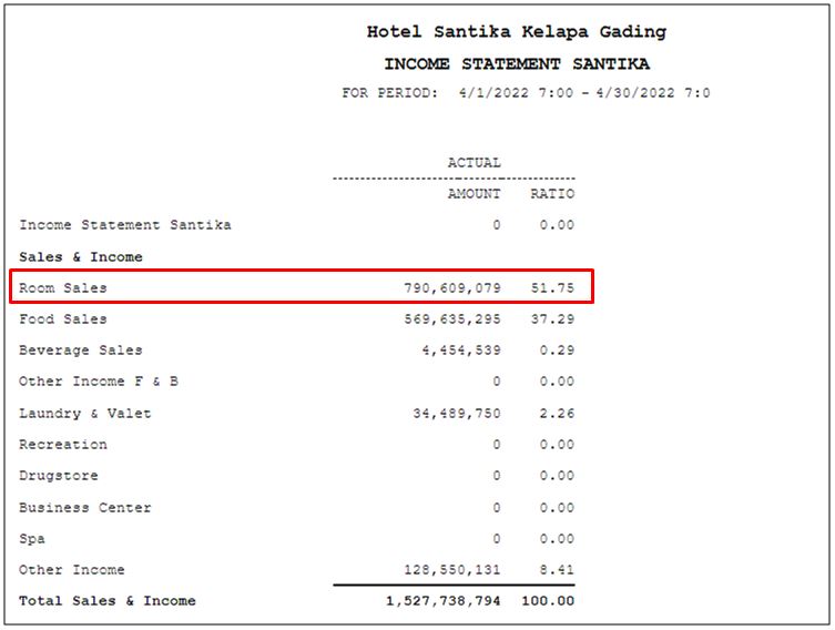 Financial Reports