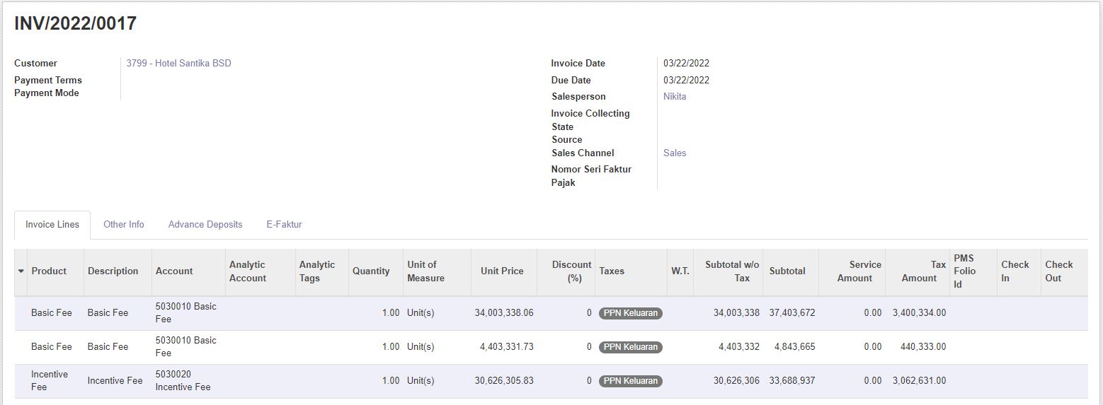 Invoice from Contract Management Fee