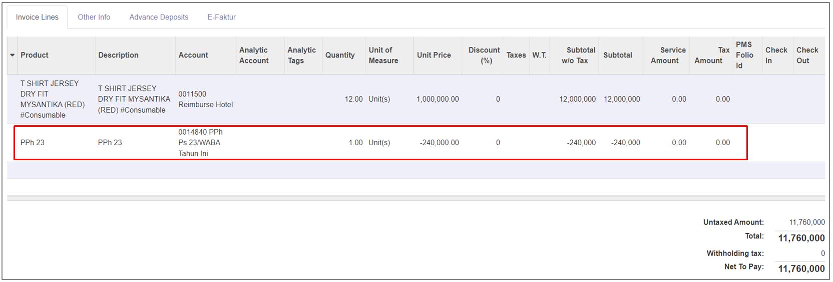 Invoice input in item