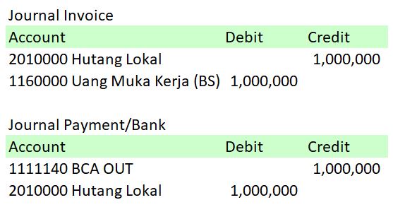 Journal Payable