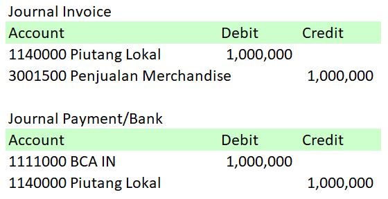 Journal Receivable