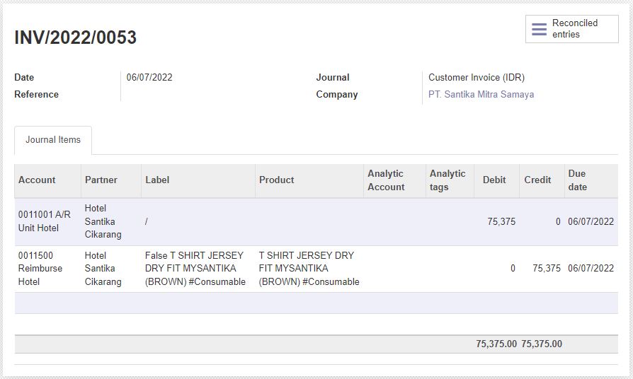 Example of Journal Entry in Customer Invoice from Purchase Central