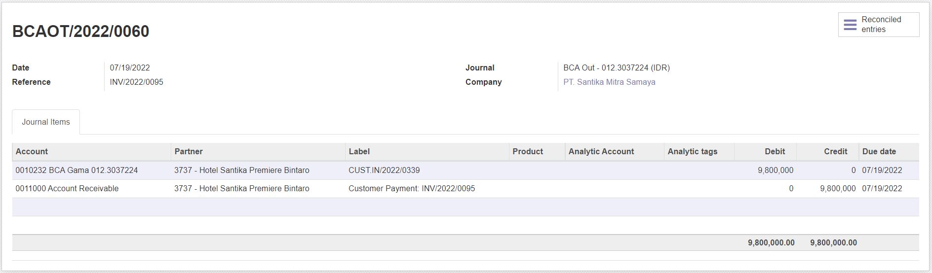 Journal Payment Invoice PPh as Withholding Tax