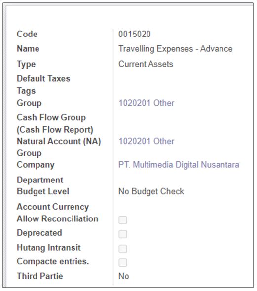 Master CoA in ERP Implementation