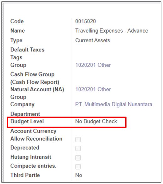 Add Budget Level field