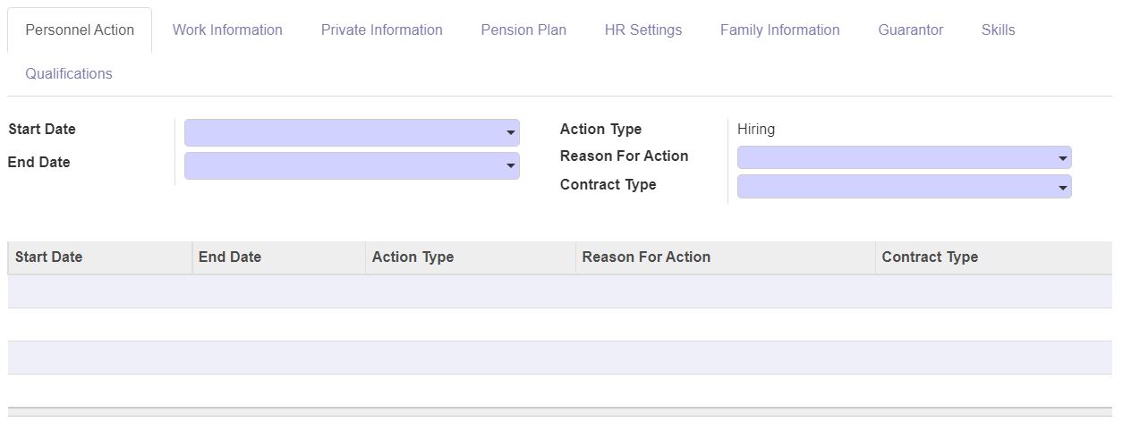 Personnel Action Tab