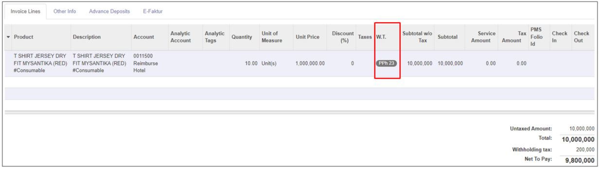 Input PPh as Withholding Tax