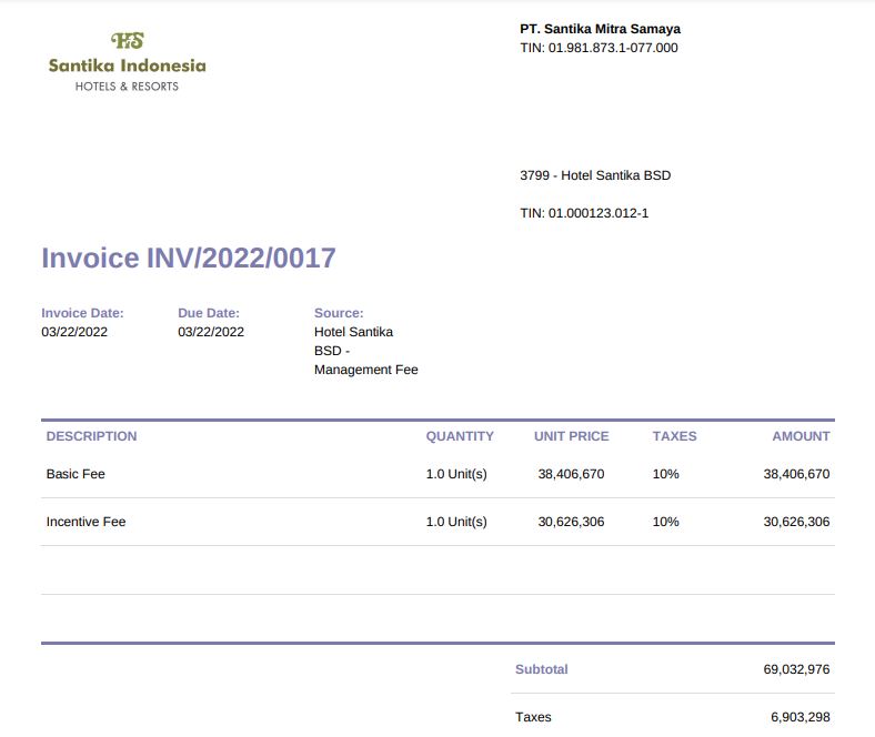 Printed Invoice