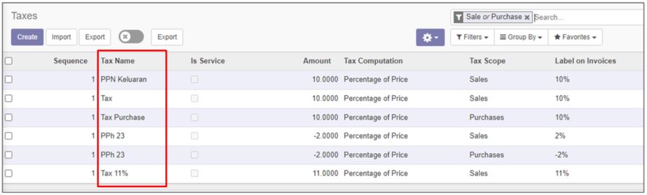 Tax Name in Odoo