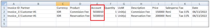 Template Import with Account